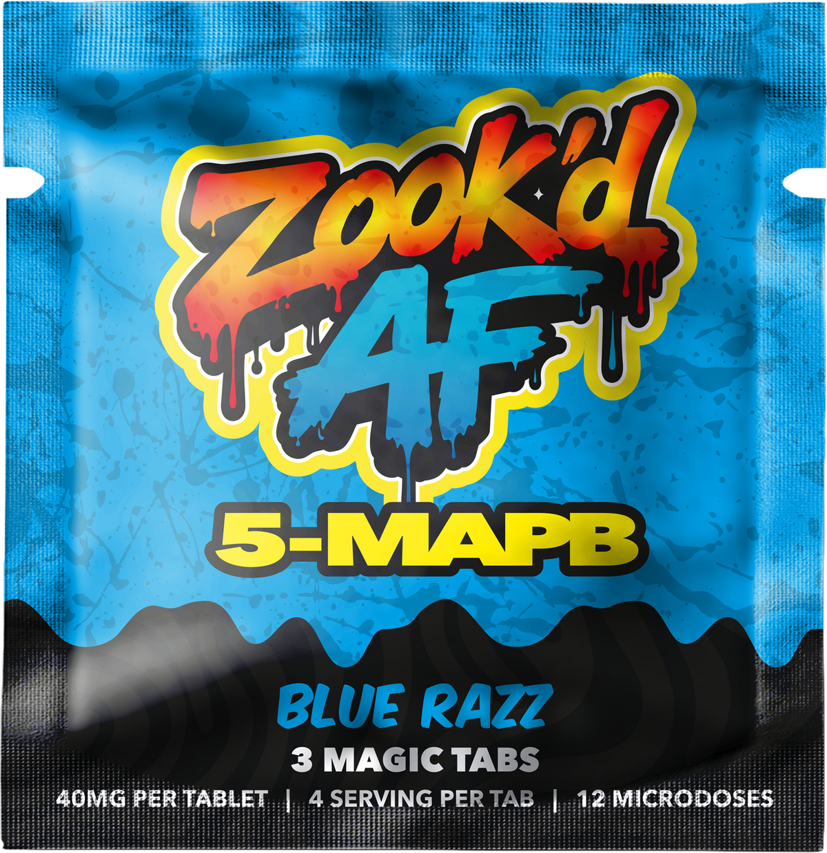 What "measured format" means on Magic Tabs