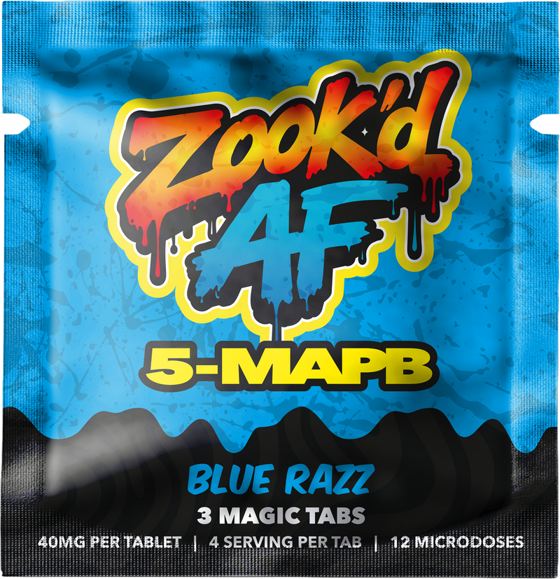 What "measured format" means on Magic Tabs